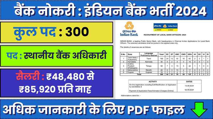 इंडियन बैंक भर्ती 2024, 300 स्थानीय बैंक अधिकारी पदों के लिए आवेदन प्रक्रिया