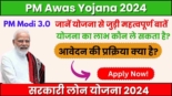 PM Awas Yojana 2024, इस सरकारी योजना का लाभ कौन ले सकता है आवेदन की प्रक्रिया क्या है