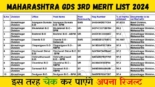 Maharashtra GDS 3rd Merit List 2024 Everything You Need to Know